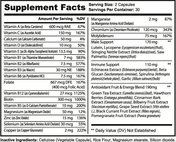 Supplement facts label with various vitamins and minerals listed